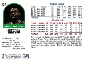 1992-93 Hoops Jeff Grayer #127 card back image