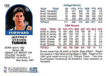 1992-93 Hoops Jeff Turner #166 card back image