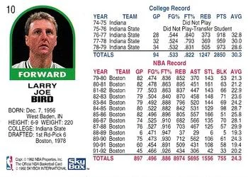 1992-93 Hoops Larry Bird #10 card back image