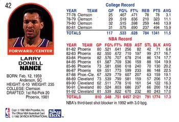 1992-93 Hoops Larry Nance #42 card back image