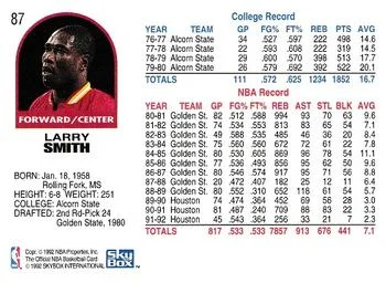 1992-93 Hoops Larry Smith #87 card back image