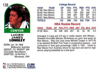 1992-93 Hoops Luc Longley #138 card back image