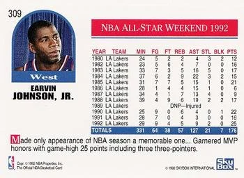 1992-93 Hoops Magic Johnson #309 card back image