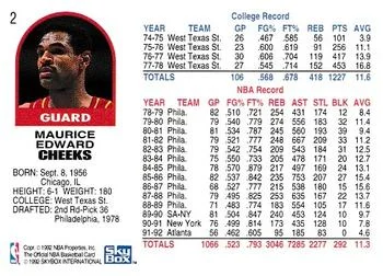 1992-93 Hoops Maurice Cheeks #2 card back image