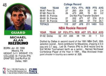 1992-93 Hoops Mike Iuzzolino #48 card back image