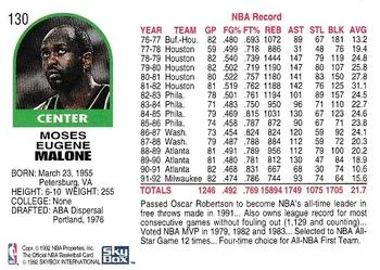 1992-93 Hoops Moses Malone #130 card back image