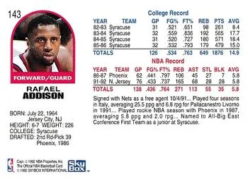 1992-93 Hoops Rafael Addison #143 card back image