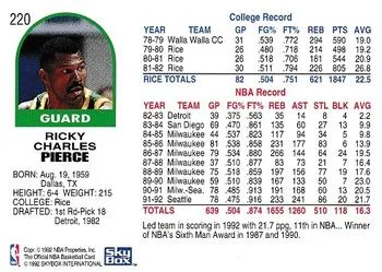 1992-93 Hoops Ricky Pierce #220 card back image