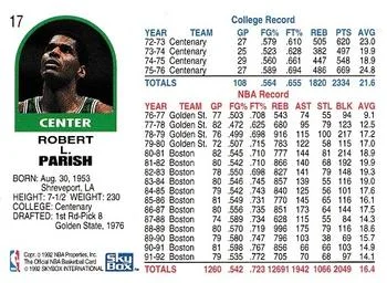 1992-93 Hoops Robert Parish #17 card back image