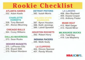 1992-93 Hoops Rookie Checklist #488 card image