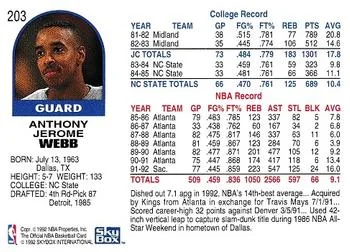 1992-93 Hoops Spud Webb #203 card back image
