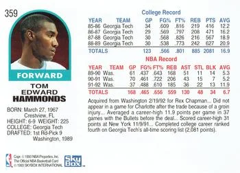 1992-93 Hoops Tom Hammonds #359 card back image