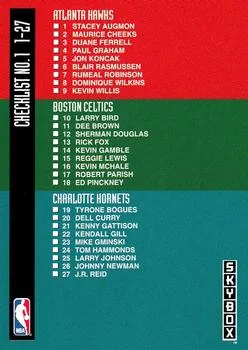 1992-93 SkyBox Checklist 1: 1-56 #322 card image