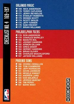 1992-93 SkyBox Checklist 4: 169-226 #325 card image