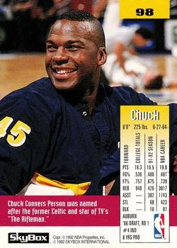 1992-93 SkyBox Chuck Person #98 card back image
