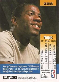 1992-93 SkyBox Earvin Johnson #358 card back image