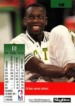 1992-93 SkyBox Ed Pinckney #18 card back image