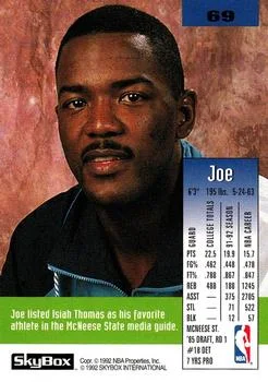 1992-93 SkyBox Joe Dumars #69 card back image