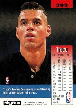 1992-93 SkyBox Tracy Murray ROO #393 card back image