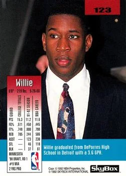 1992-93 SkyBox Willie Burton #123 card back image