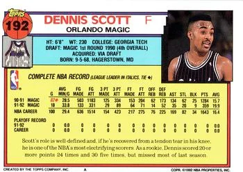 1992-93 Topps Dennis Scott #192 card back image