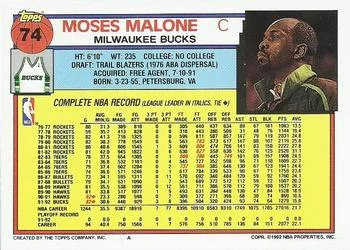 1992-93 Topps Moses Malone #74 card back image