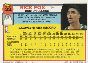 1992-93 Topps Rick Fox #33 card back image