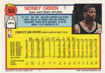 1992-93 Topps Sidney Green #52 card back image