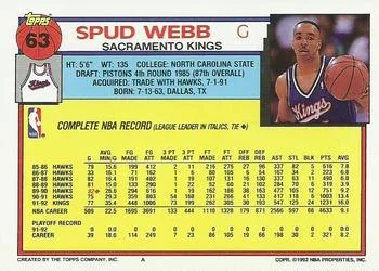 1992-93 Topps Spud Webb #63 card back image