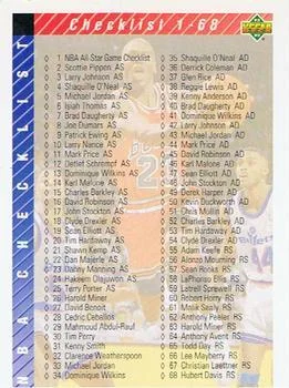 1992-93 Upper Deck European (Spanish) Checklist 1-128 #254 card image