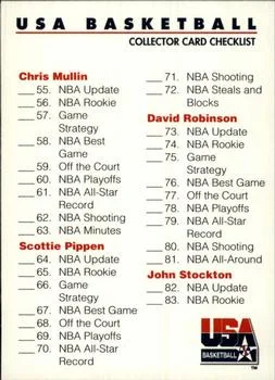 1992 SkyBox USA Checklist: 55-110 #100 card image