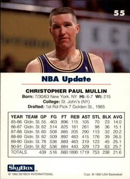 1992 SkyBox USA Chris Mullin #55 card back image