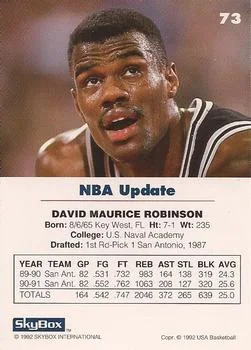 1992 SkyBox USA David Robinson #73 card back image
