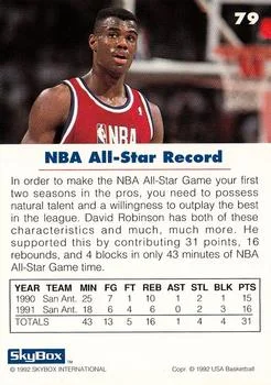 1992 SkyBox USA David Robinson #79 card back image