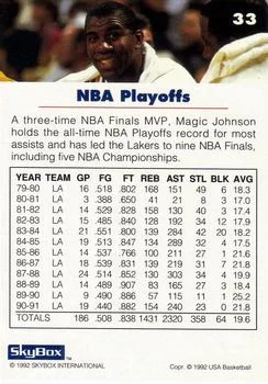 1992 SkyBox USA Earvin "Magic" Johnson #33 card back image