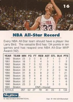1992 SkyBox USA Larry Bird #16 card back image