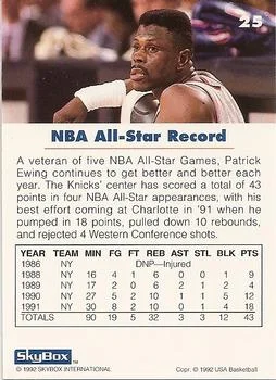1992 SkyBox USA Patrick Ewing #25 card back image
