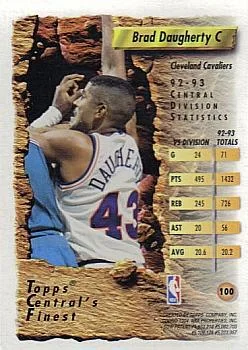 1993-94 Finest Brad Daugherty CF #100 card back image