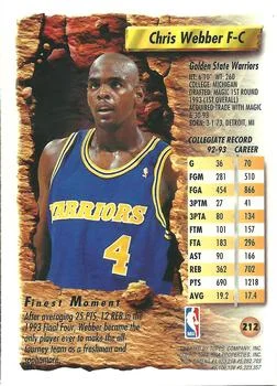 1993-94 Finest Chris Webber #212 card back image