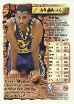1993-94 Finest Jeff Malone #36 card back image