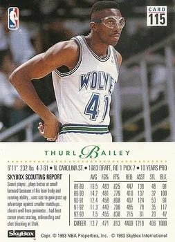1993-94 SkyBox Premium Thurl Bailey Variant #115 card back image