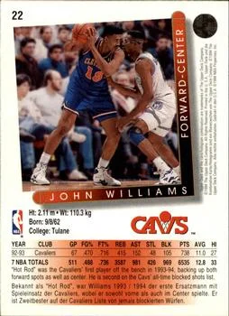 1993-94 Upper Deck German John Williams Variant #22 card back image