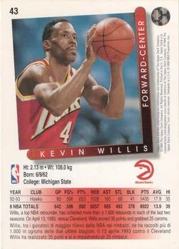 1993-94 Upper Deck Italian Kevin Willis Variant #43 card back image
