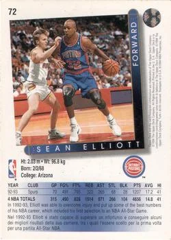 1993-94 Upper Deck Italian Sean Elliott Variant #72 card back image