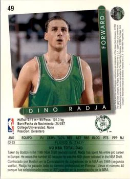 1993-94 Upper Deck Spanish Dino Radja Variant #49 card back image