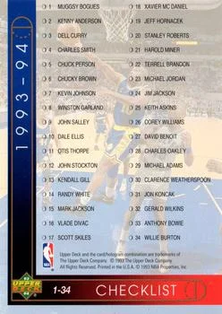 1993-94 Upper Deck A.C. Green / Tim Hardaway Checklist #252 card image