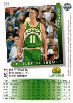 1993-94 Upper Deck Detlef Schrempf Variant #362 card back image