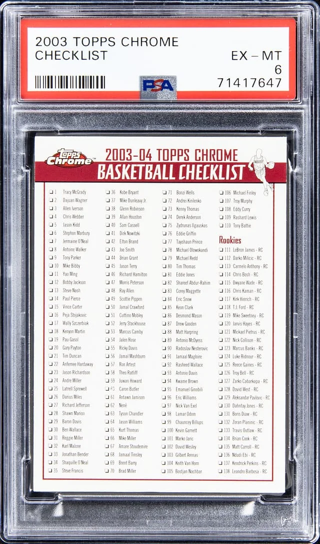 2003-04 Topps Chrome Basketball Checklist #no-number card image