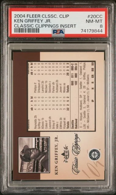 2004 Fleer Classic Ken Griffey Jr. Clippings Insert #20CC card image