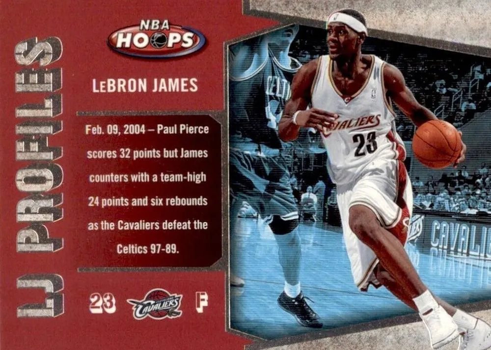 2005-06 Hoops Lebron James LJ Profiles #LBJ-15 card image